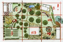 Photo of Планировка сада по фен-шуй