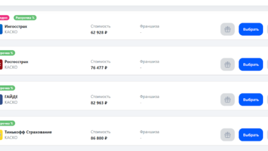 Photo of Преимущества использования калькулятора для расчёта каско онлайн